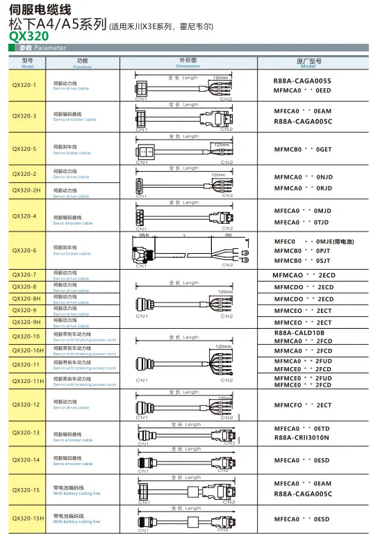QX320  Servo Motor Cable A4/A5 Series PLC Cable Safe Soft Electrical Wire Extension Cable