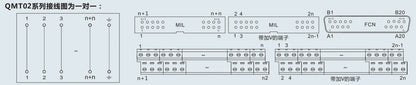 QMT022 Terminal Block Module Suitable for All With MIL Connector PLC Connect 20 Bit PLC Terminal Station