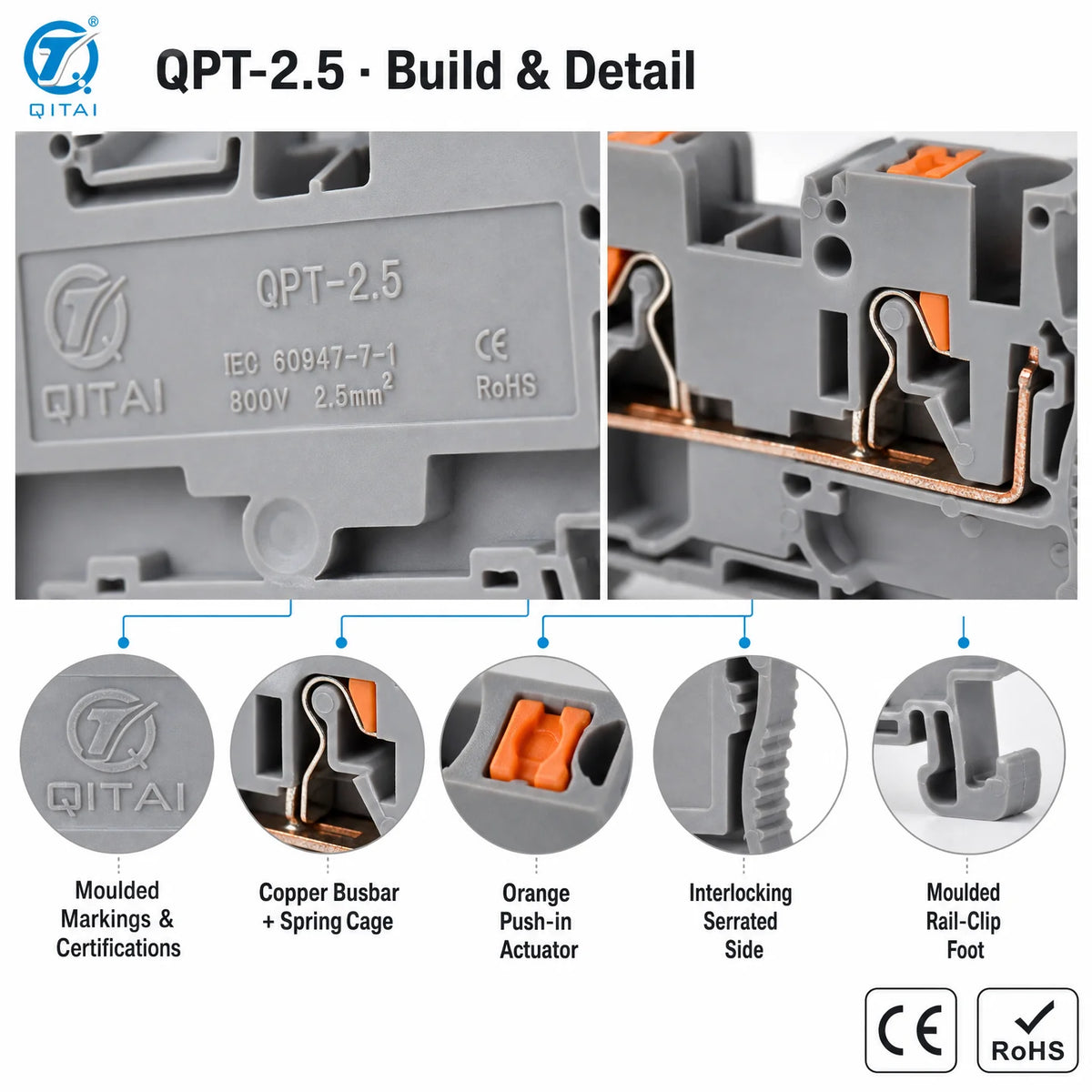 QPT-2.5 2.5mm2 DIN Rail Terminal Block 800V 24A Push-in Spring Connection Feed Through Wire Connector AWG 26-12