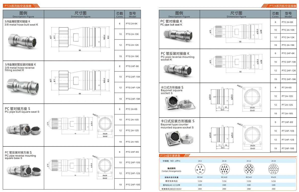 PTV24-19K  24MM Professional Aviation Wire Connectors Manufacturer CNC Electrical Equipment 6/10/12/19 Pin Waterproof Connector