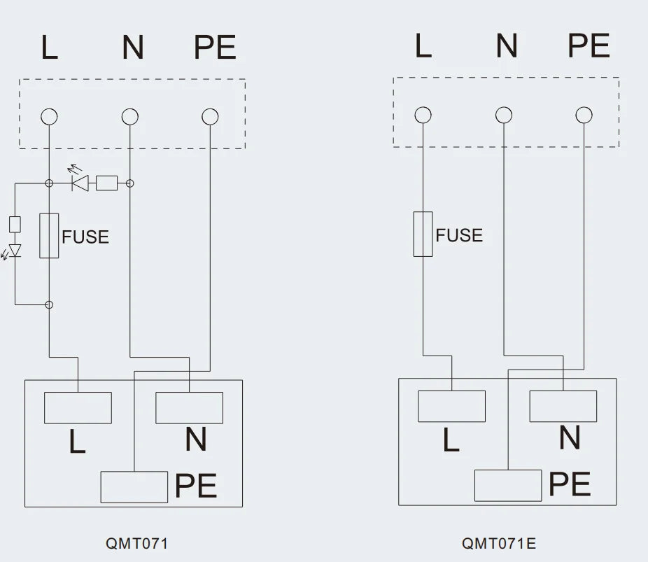 QMT071-2 Terminal Block AC Control Circuit 10A AC220V  2.5mm² Following/AWG13 with Fuse and Warning LED Light