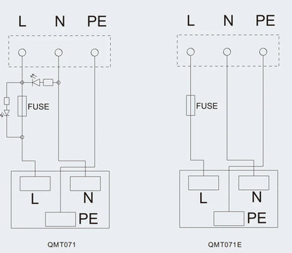 QMT071-2 Terminal Block AC Control Circuit 10A AC220V  2.5mm² Following/AWG13 with Fuse and Warning LED Light