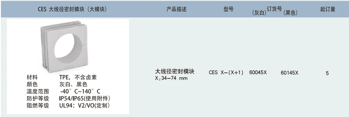 CES Cable Entry Systems X-(X+1) Big Wire Diameter Sealing Frame TPE Material Grommets Wiring Accessories Plate Sealing Solution