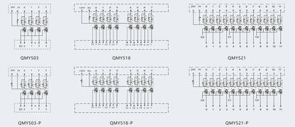 Custom High Quality Automotive 1A DC4-32V AC 380V Super Power Solid State Relay Max 2A Spring Connection Terminal Block