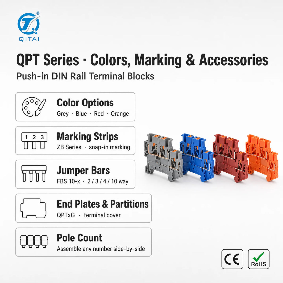 QPT-2.5 2.5mm2 DIN Rail Terminal Block 800V 24A Push-in Spring Connection Feed Through Wire Connector AWG 26-12