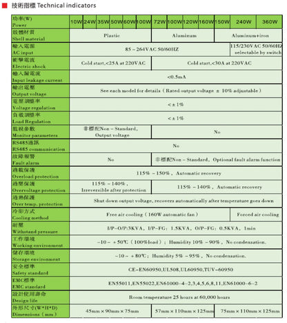QDR Digital Display Single Output Switching Power Supply 12/24/48V 2-20A 10-500W Energy Storage DIN Rail for Industrial Use
