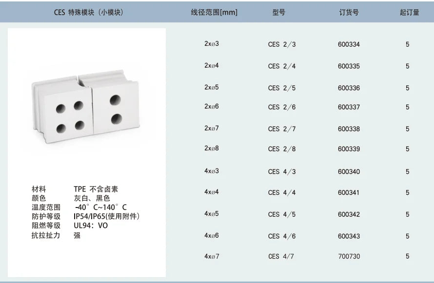 CES 2/*   2 Holes CES Small Grommets Cable Entry Systems TPE Offwhite or Black  3-8mm Wire Diameter Range