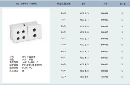 CES 2/*   2 Holes CES Small Grommets Cable Entry Systems TPE Offwhite or Black  3-8mm Wire Diameter Range