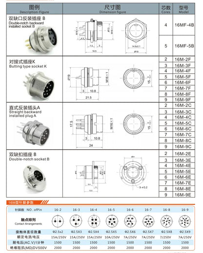 16M-9E Double-notch Socket B Aviation Plug and Socket  2 3 4 5 6 7 8  9 Pin Small Male and Female Connector Hole 16mm