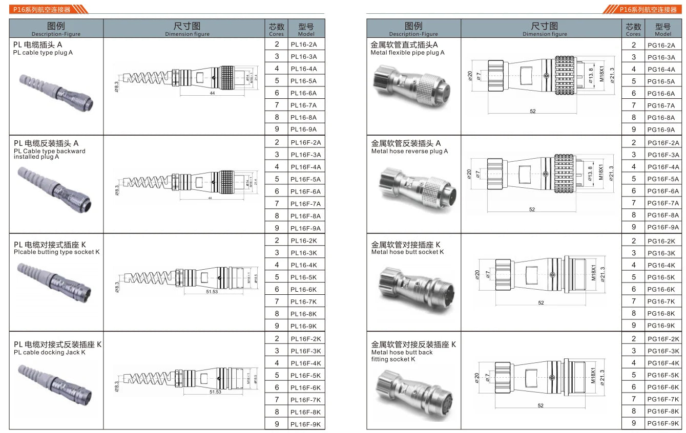 QITAI P16-8A Aviation Plug Socket Cable 2-8 Pin Small Male/Female Connector Wire Connections Solar Power System Power 12mm
