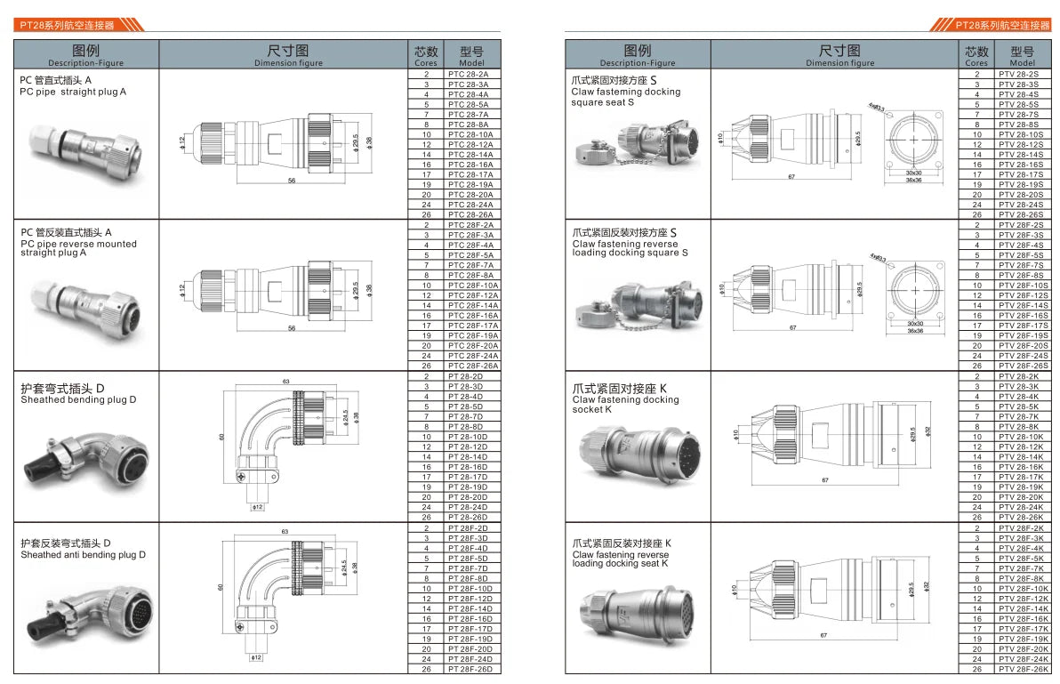 PTV 28-12S Industrial Waterproof Male Aviation Adapter Plug Electrical Connector 2-26P Power Microwave Multi Application