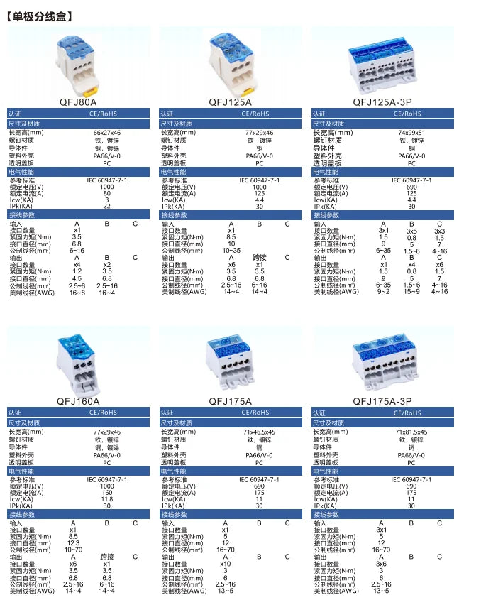 QFJ125A-3P Single Pole Terminal Junction Box 125A Power Distribution for Automotive Screw Terminal Blocks