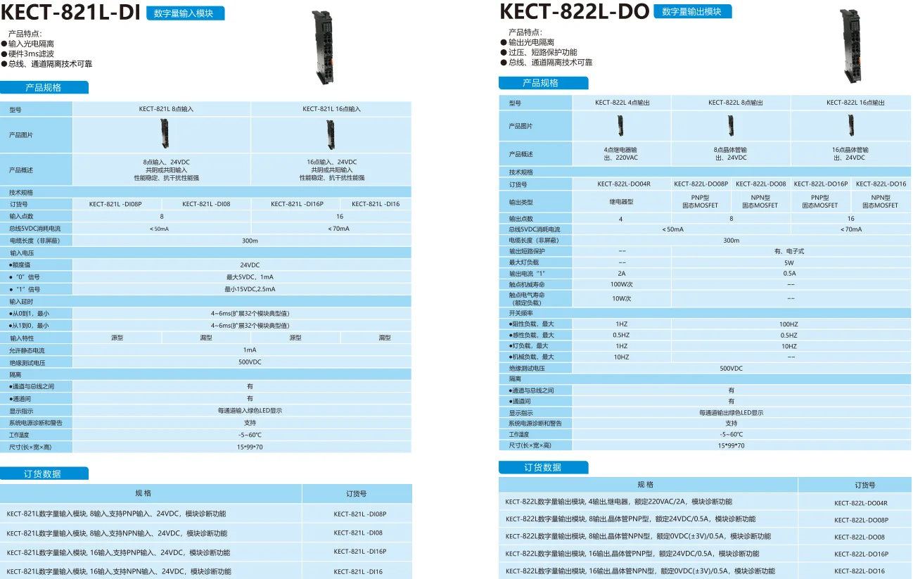 KECT-821L-DO16  High Quality IO Digital Output Module