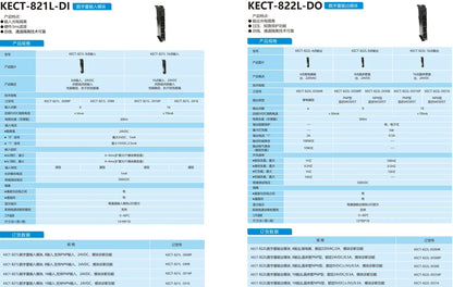 KECT-821L-DO16  High Quality IO Digital Output Module