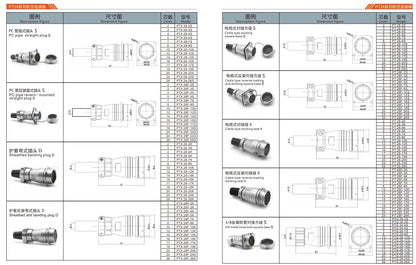 PT 28F-19K Industrial Waterproof Aviation Adapter Plug Socket 2-26P Multi Application Power Electrical Connector