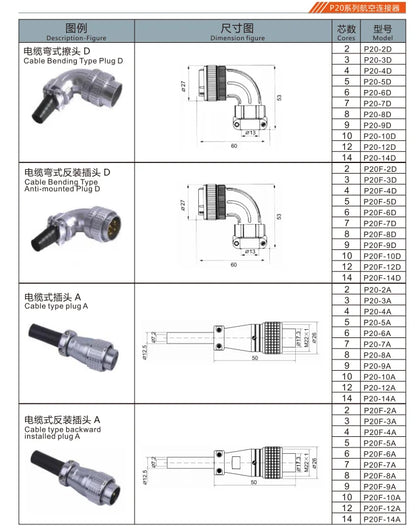 PC20F-2A PC Pipe Cable Type Backward Installed Plug a Waterproof Connector  2-14 Pin Circular Cable Connector Aviation