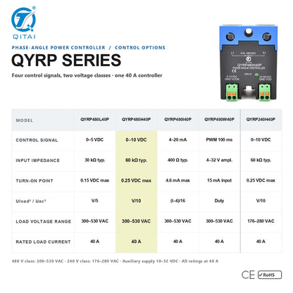 QYRP480H40P SCR Power Controller Solid State Relay 480V 40A product detail