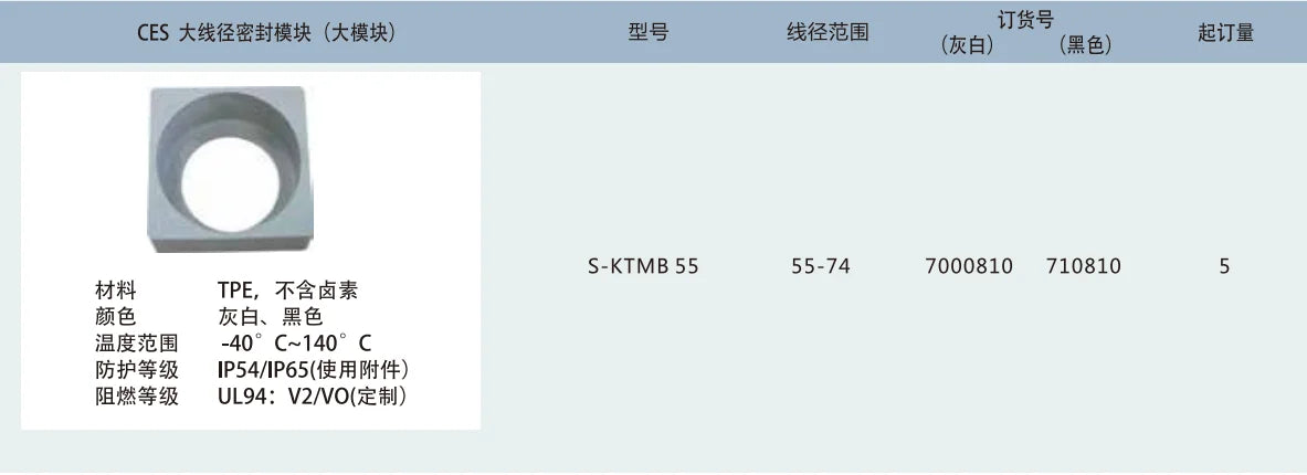 S-KTMB 55  Cable Entry Systems 55-74 mm Big Wire Diameter Sealing Frame Cable Entry Plate TPE Material Grommets Module