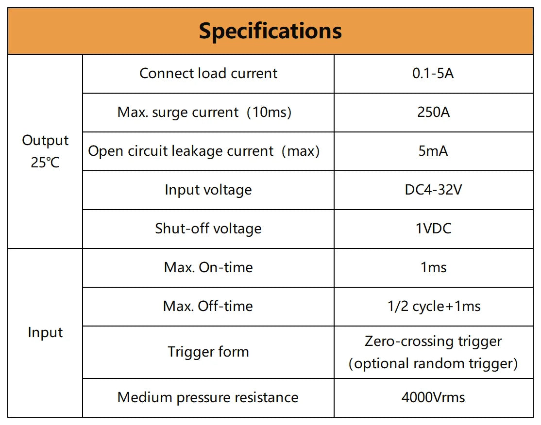 QMY506 1A DC4-32V AC 380V Solid State Relay Terminal Block MOS Output PNP Terminal Block Modules