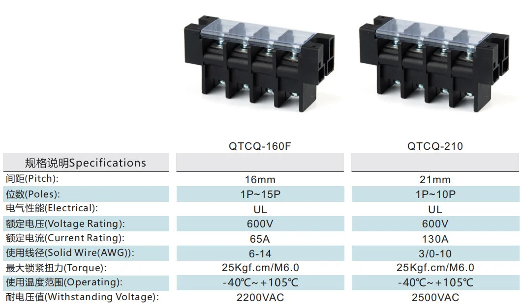 QTCQ-130 Barrier Strip 13mm Pitch 2-16Pole 600V 50A 8-22AWG 2500VAC Barrier Terminal Block with Cover Screw Down Termination