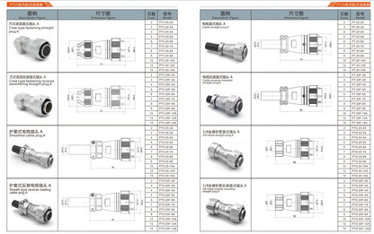 PT20-14K  20MM Professional Aviation Wire Connectors Manufacturer CNC Electrical Equipment 2-14 Pin Waterproof Connector