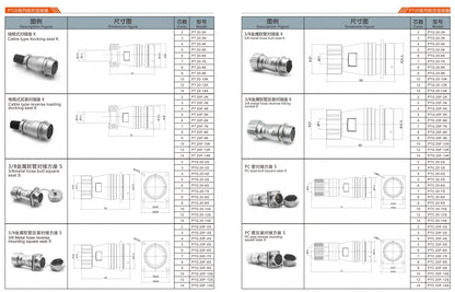 PTC20F-6A PC Pipe Reverse Mounted Straight Plug a Industrial  Connector 2/3/4/5/6/7/8/9/10/12/14 Pin Circular Aviation Connector