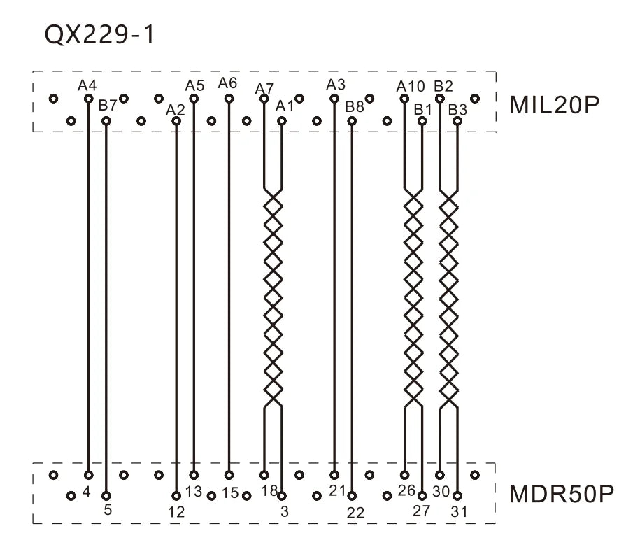 QX229-1  Servo Motor Cable for SV Series PLC Cable 50P/MDR 20P/MIL Safe Electrical Wire Extension Cable