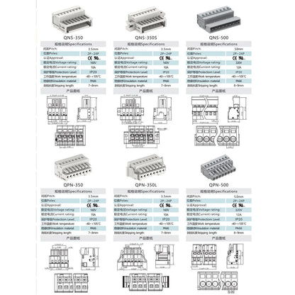 QNS-500  500mm 320V 12A   IP20  PA66  160V 10A  Terminal Block Connector Rated Terminal Block