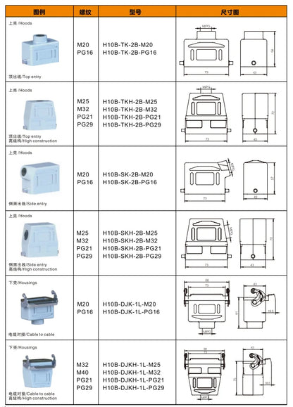 H10B-TKH-2L-M25 Heavy Duty Top Entry  Connector Aluminium Housing Compact Series Top Entry Protective Hoods