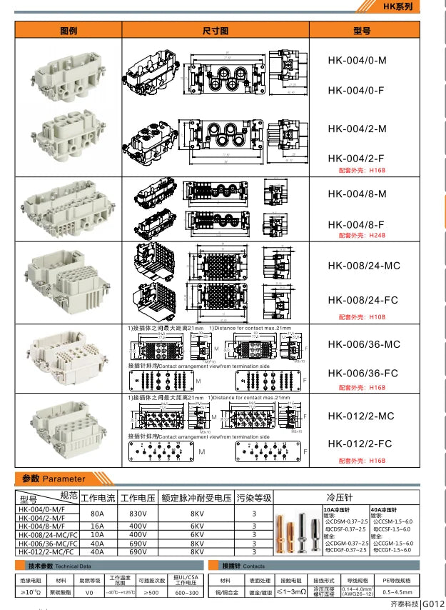 HK-004/2-M 80A 830V Heavy Duty Connector V0 Male Insert Crimp Terminal for Industrial Electric Communication Equipment
