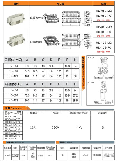 HD-050-FC HD Series Connector Insert Female 10A  250 V 50 Pole Heavy Duty Multi Pin Connector Electrical Connectors