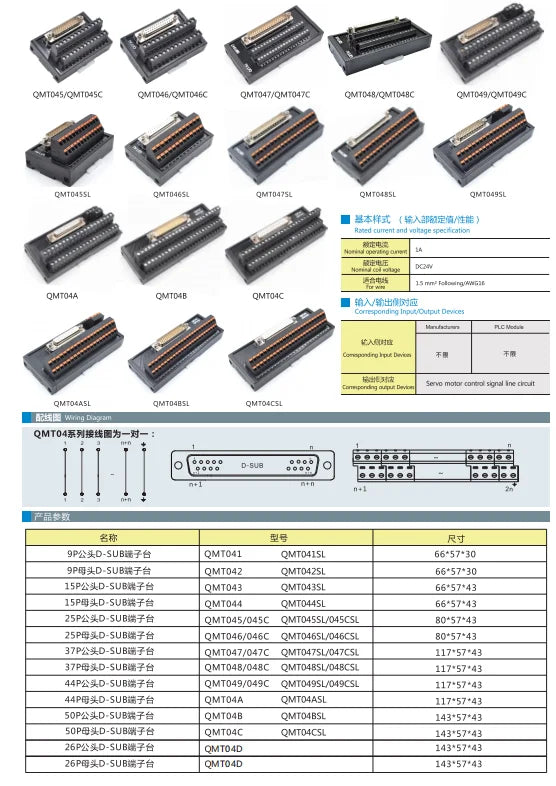 QMT043SL Automotive Spring Terminal Block Module for D-SUB Connector PLC Connect 15 PIN Male Terminal Station