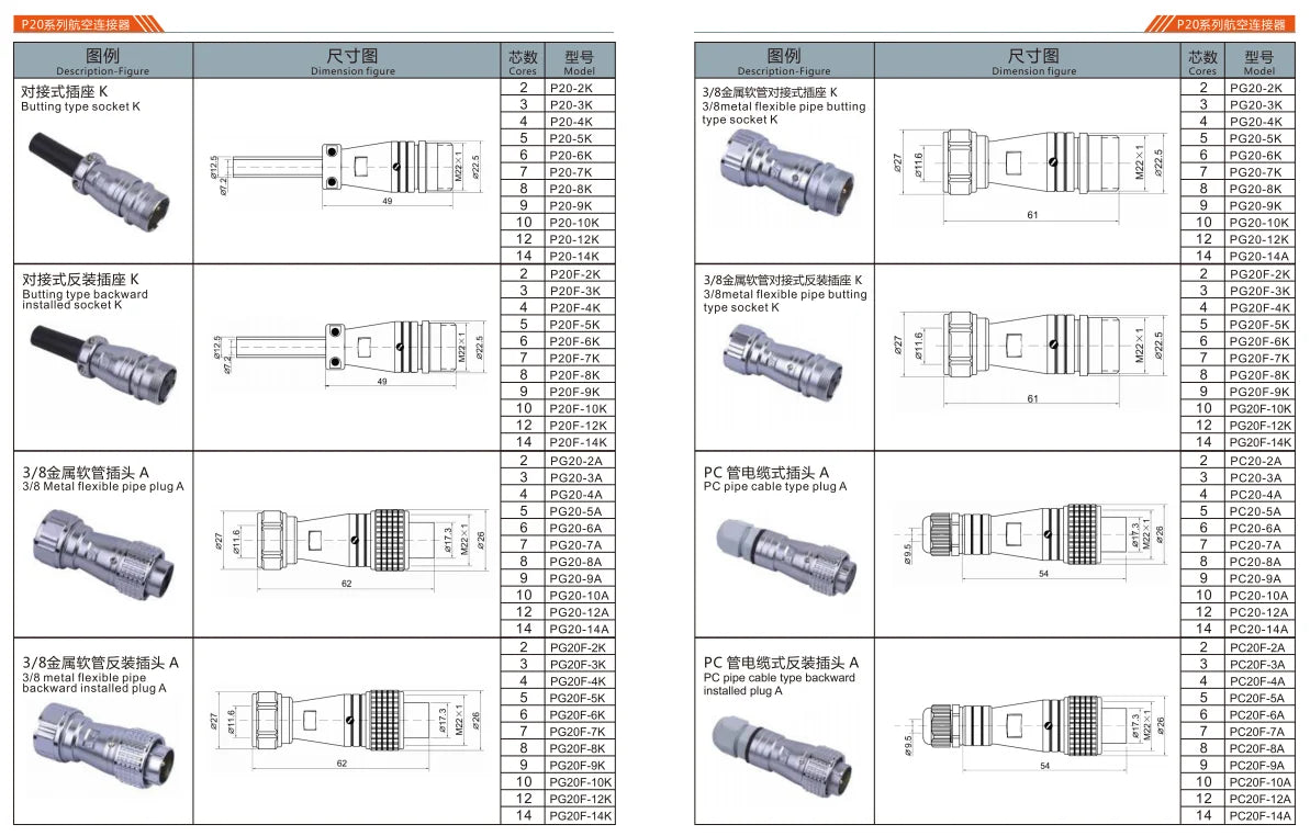 P20-12H High Quality Connector Circular Plastic Socket with Waterproof Copper Contacts Power Applications