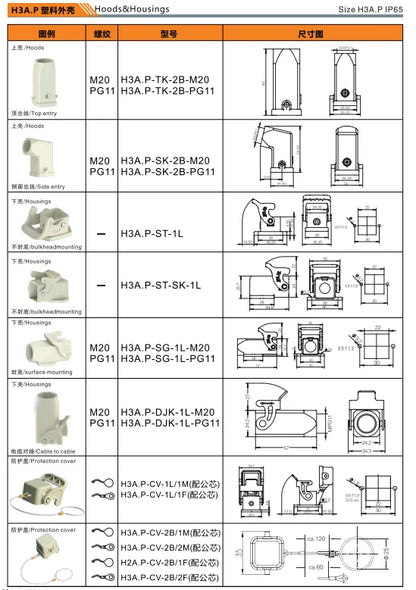 H3A.P-SK-2B-PG11 Heavy Duty Connector Housings & Hoods Side Entry Automotive Waterproof Industrial Connector