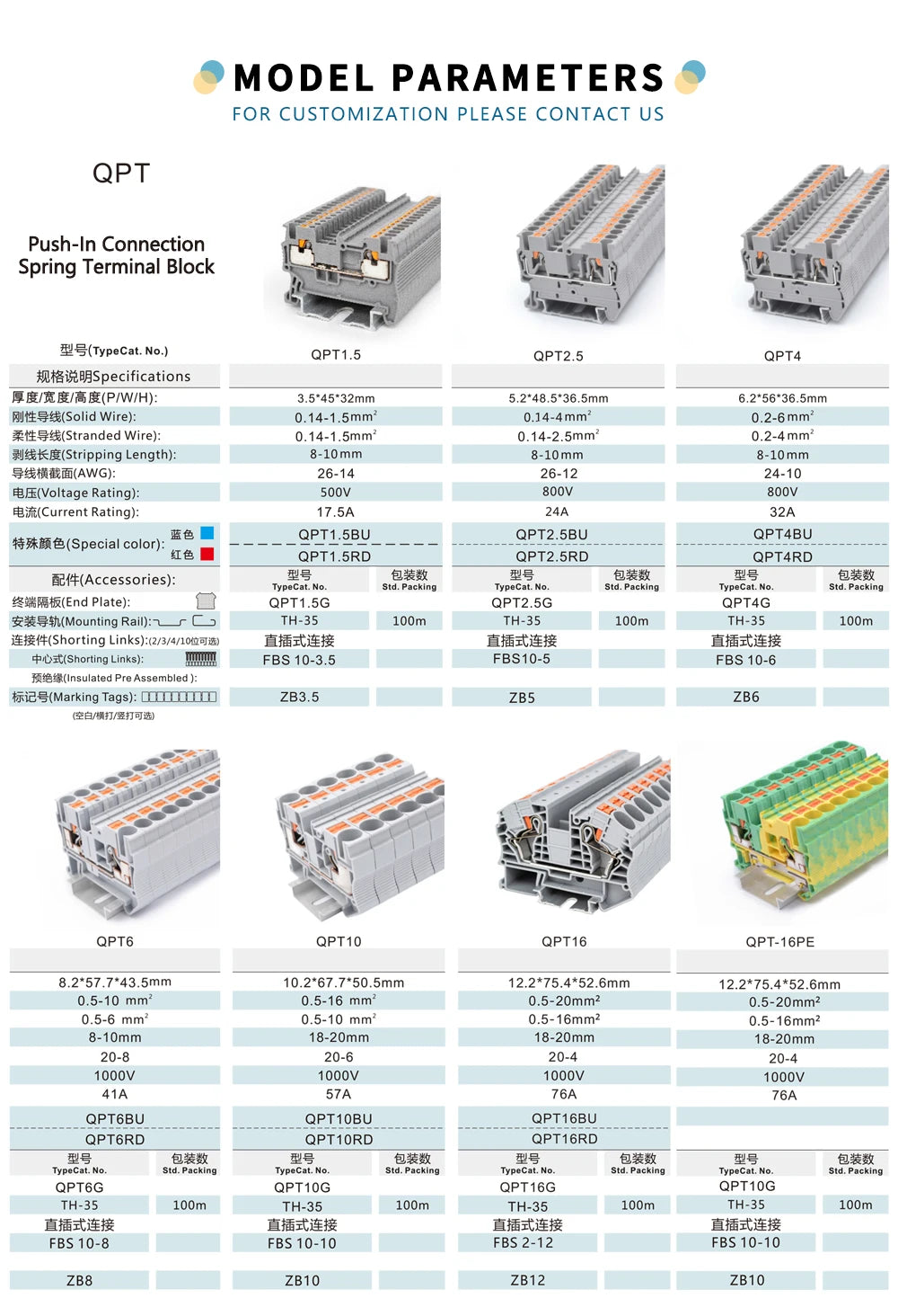QPT16 16mm² 1000V 76A Spring Wire Connection Copper Contact High Quality Big Current DIN Rail Terminal Block