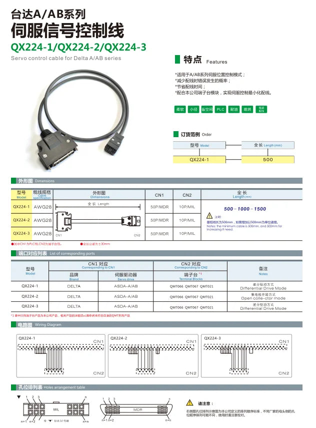 QX224-1  Servo Motor Cable A/AB Series PLC Cable 50P/MDR 10P/MIL Safe Electrical Wire Manufacturing Equipment Extension Cable