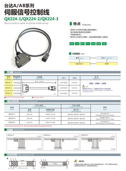 QX224-1  Servo Motor Cable A/AB Series PLC Cable 50P/MDR 10P/MIL Safe Electrical Wire Manufacturing Equipment Extension Cable