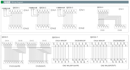 QX216-4-1500 AWG28 10P MIL Cable  Terminal Block Connection I/O FPO FPH  PLC Control Cable for Panasonic