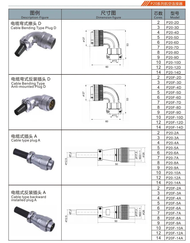 PL20F-2K Power PC Cable Butting Backward Installed Socket K 20mm 250V Metal Circular Automotive Aviation Connector Waterproof