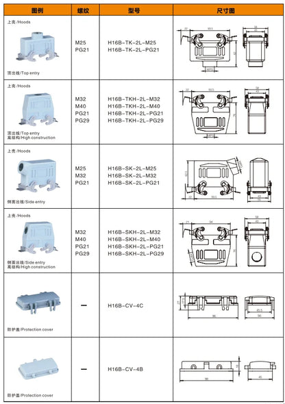 H16B-CV-4B Industrial Heavy Duty Connector Compact Series Top Entry Protective Hoods with Aluminum Housing Copper Contacts
