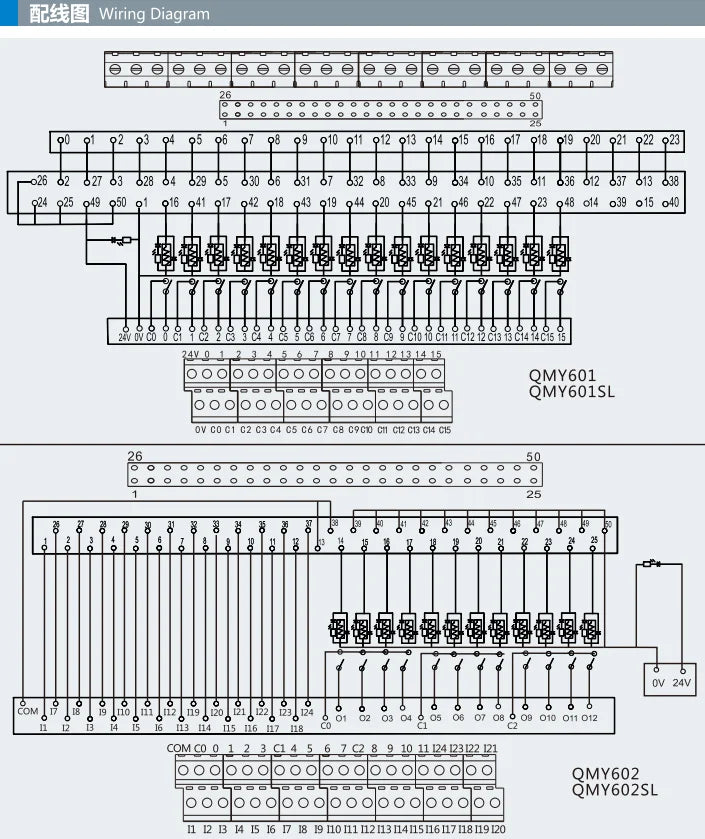 QMY601SL 5A 250VAC 110VDC 16 Channel Relay Module 1a Terminal Block for CNC System