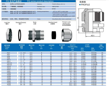 PG Series  7 9 11 13.5 16 21 Waterproof  PG7 PG9 PG11 PG13.5 PG16 PG21 PG29 PG36 PG42 PG48 Nylon Cable Gland