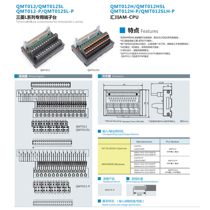 QMT012 L Series CPU Module NPN/PNP 40P MIL Connector 1A DC24V Terminal Block for Automotive 16 Bit Output 8 Bit Input Light