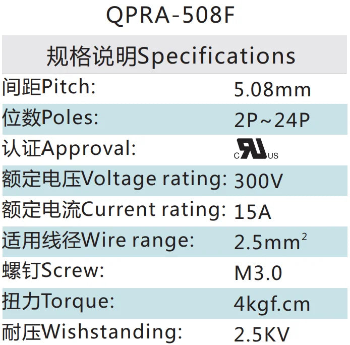 QPRA-508F  5.08mm Pitch 2P-24P 300v 15A  High Strength Spring Wire Strong Shock Resistance Plug PCB Terminal Connector Blocks