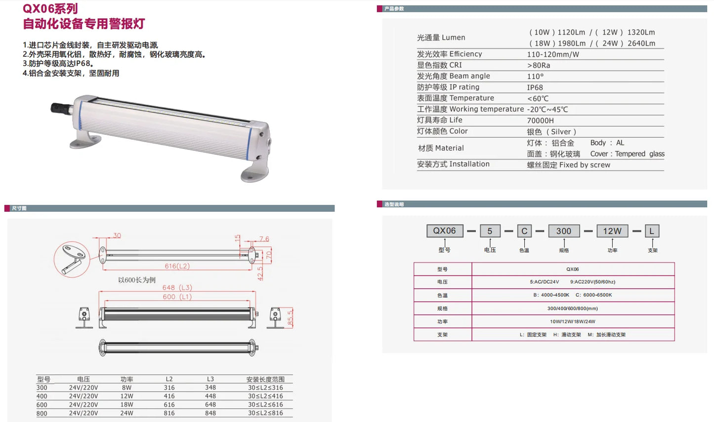 QX06 24V 220V 8W 12W 18W 24W Warming Light for Automation Light Equipment IP68