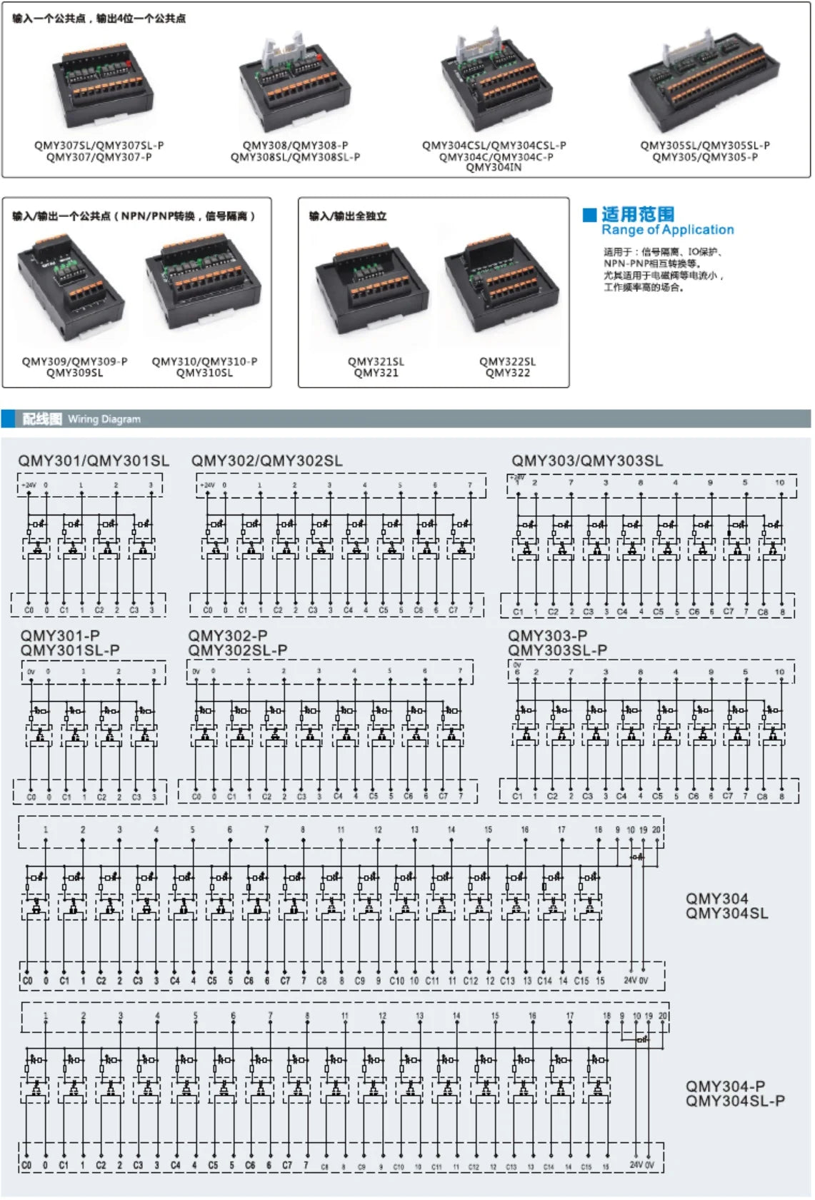 QMY305-P Din Rail Terminal - QITAI industrial automation components