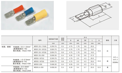 MDD Insulated Terminal Crimp Terminal Wire Electrical Terminal Insulated Lug Terminal Connectors