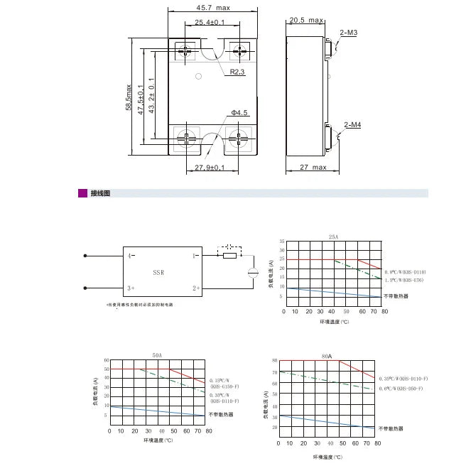 QSJ30D50-L Input 4-32VDC  Optoelectronic Isolation Panel Mount Single Phase DC Output SSR Solid State Relay