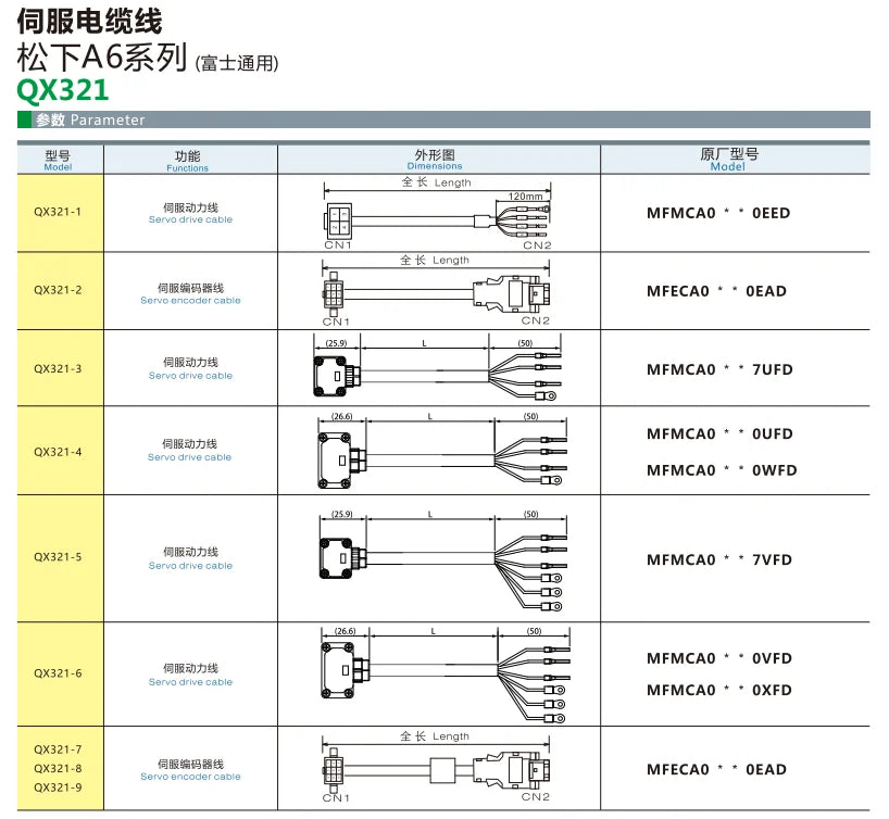 QITAI QX321 Servo Motor Cable A6 Series PLC Safe Soft Electrical Wire Extension Cable