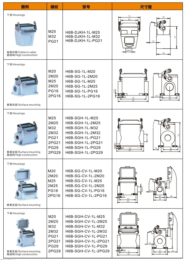 H6B-SGH-CV-1L-M32 Heavy Duty Connector Compact Series Top Entry Protective Hoods